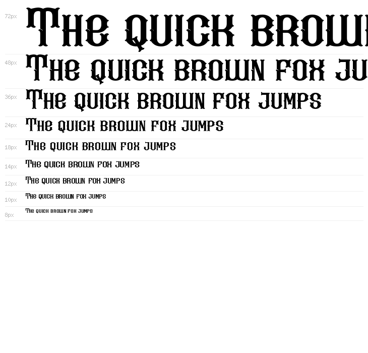 Kevin Ghal Waterfall