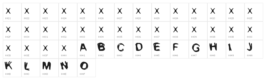 Kevin Seconds Character Map