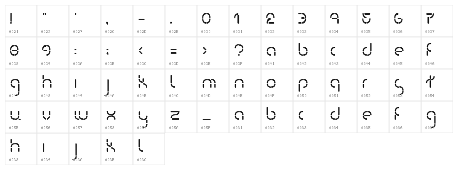 Kevlr Suit Character Map