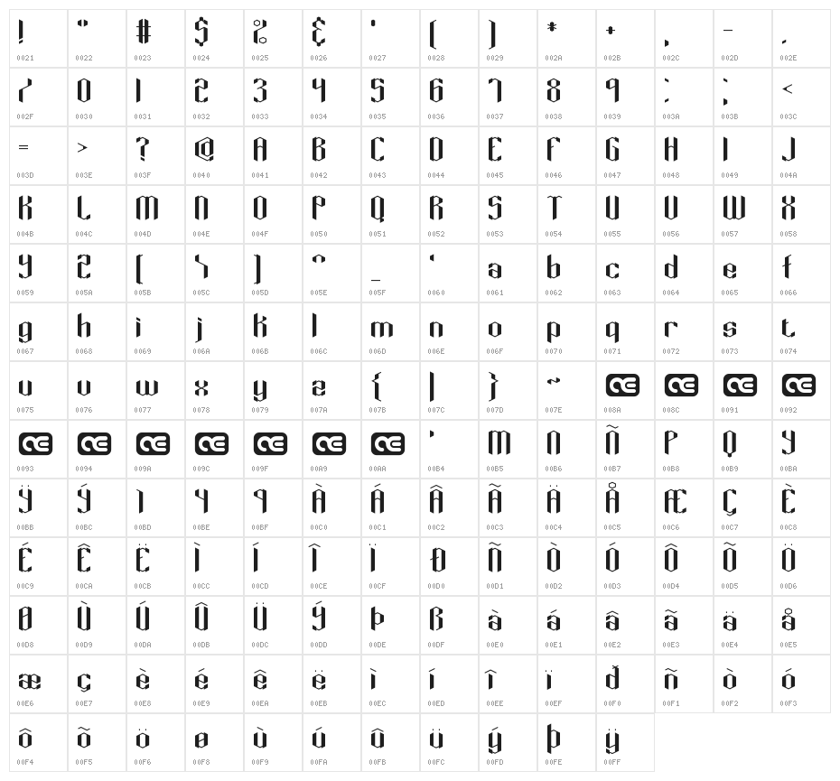 Key Ridge BRK Character Map