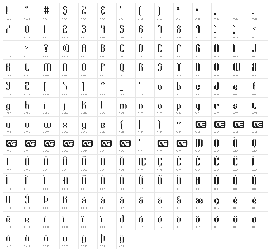 Key Ridge alt BRK Character Map