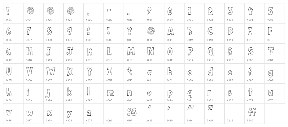 Key Tab Metal Character Map