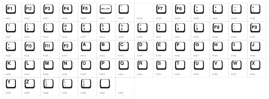 Key-Top Character Map