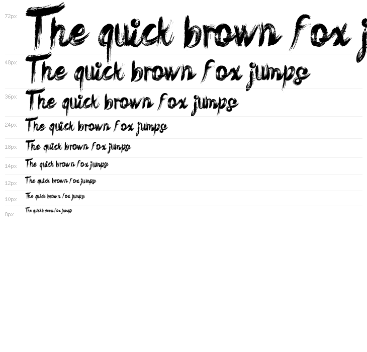 Key Virtue Waterfall