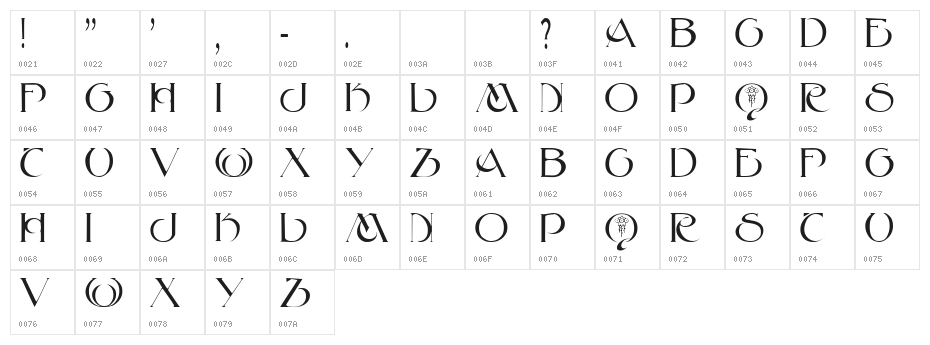 Key West Character Map