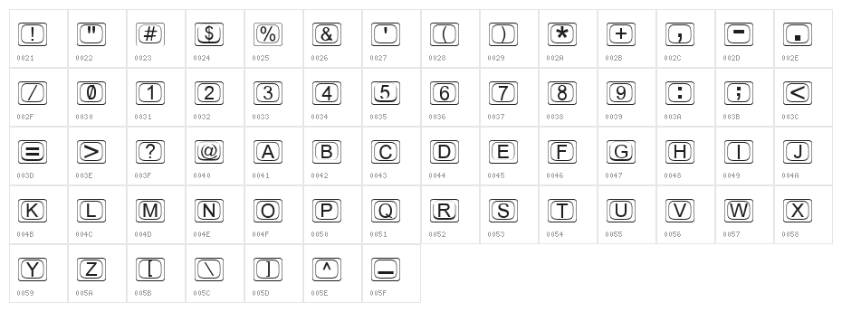 KeyTopZ Character Map