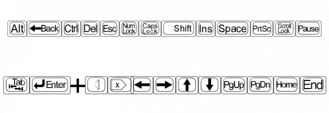 KeyTopZ Caratteri MINUSCOLO