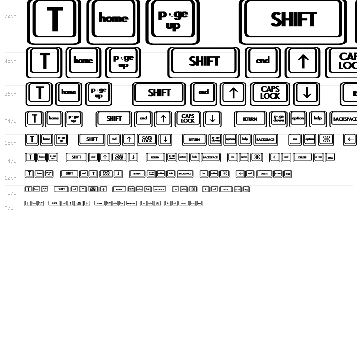 Keyboard KeysBT Bold Waterfall