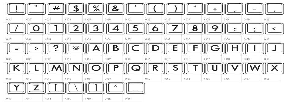 Keyboard KeysEx Expanded Character Map