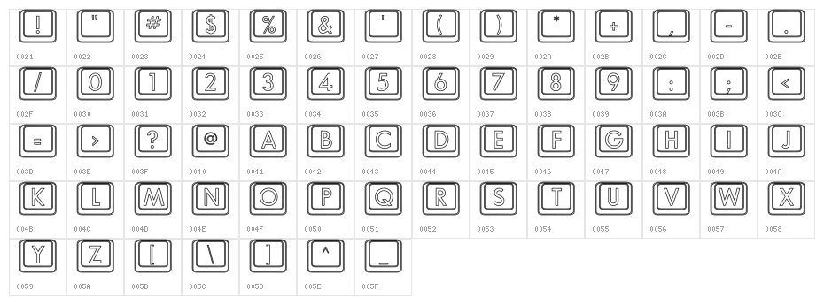 Keyboard KeysHo Hollow Character Map