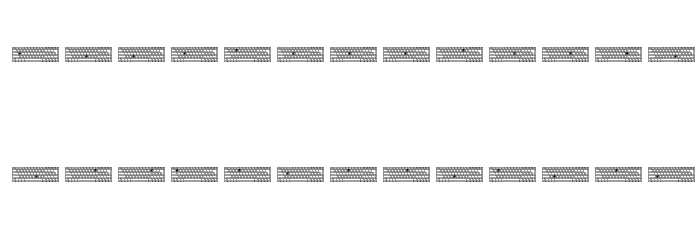 Keyboard x LOVE Font LOWERCASE