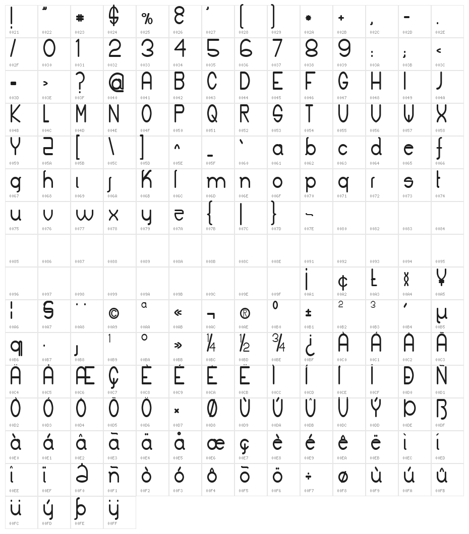 Keyla Bold Character Map