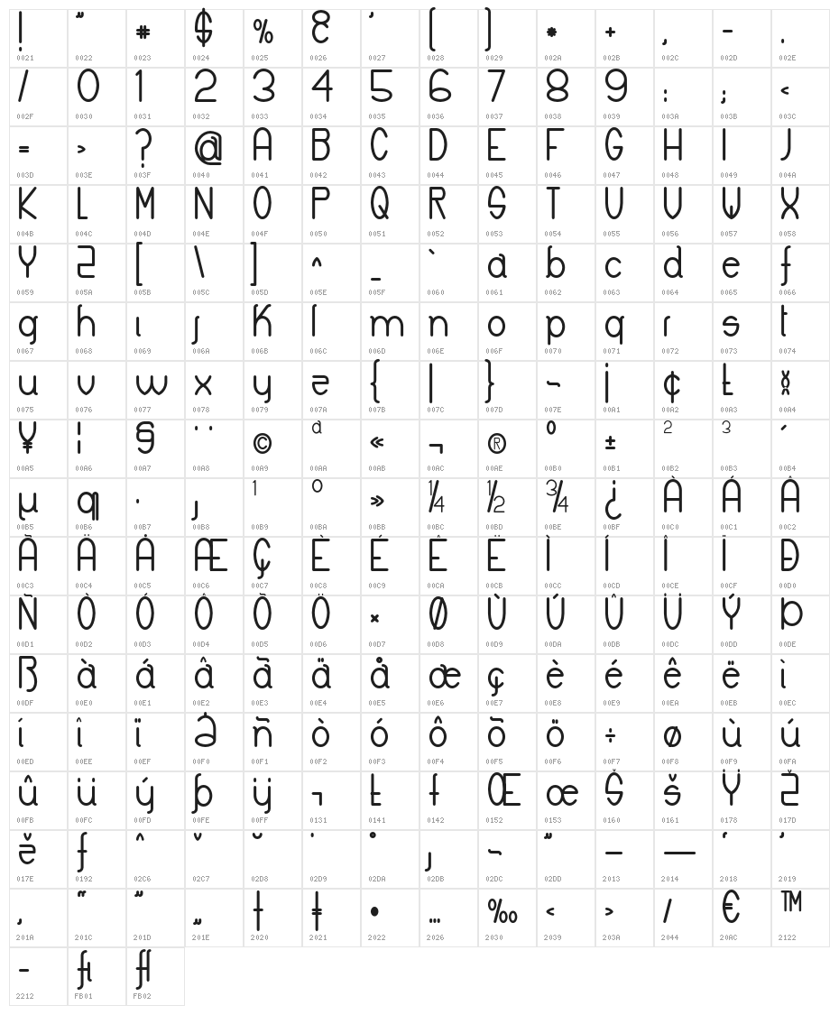 Keyla-Bold Character Map