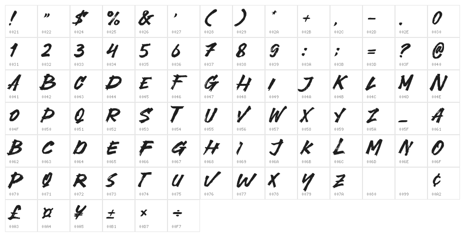 Keylock Fighter Character Map