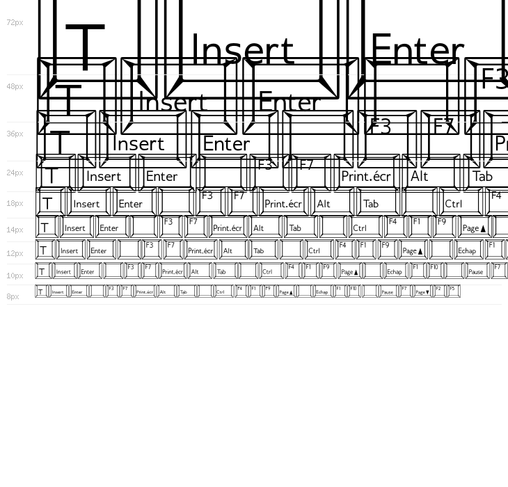 Keypad ADF Waterfall