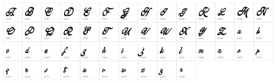 Keyrey FREE Character Map