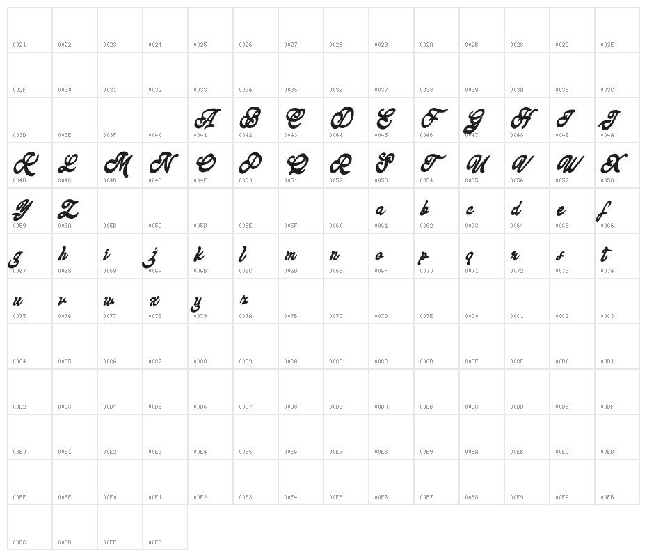 KeyreyFREE Character Map