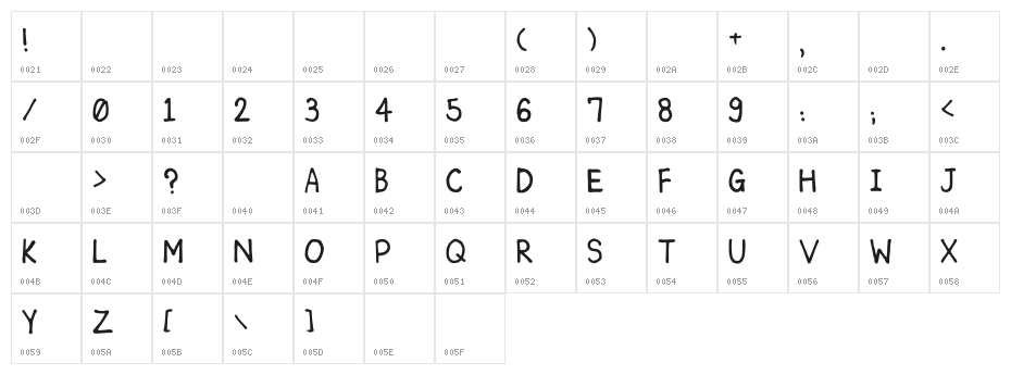 Key's comic font 1 Character Map