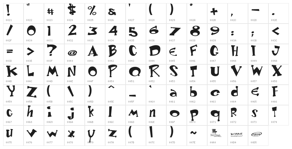 Keyster Character Map