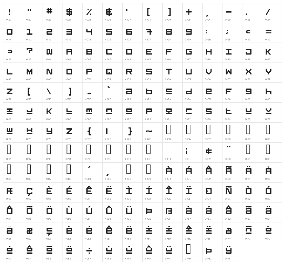 Keystone Character Map
