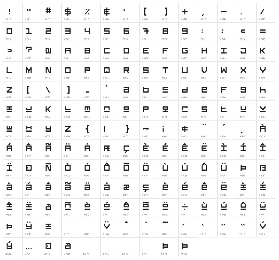 Keystone Character Map