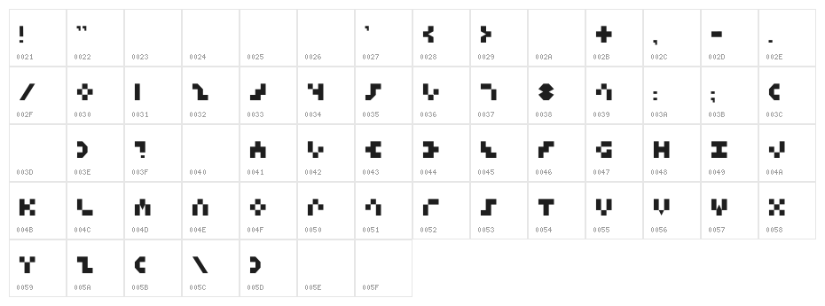 Keystone Character Map