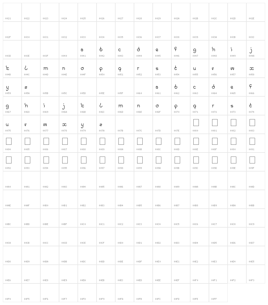 keep quite and simple Character Map