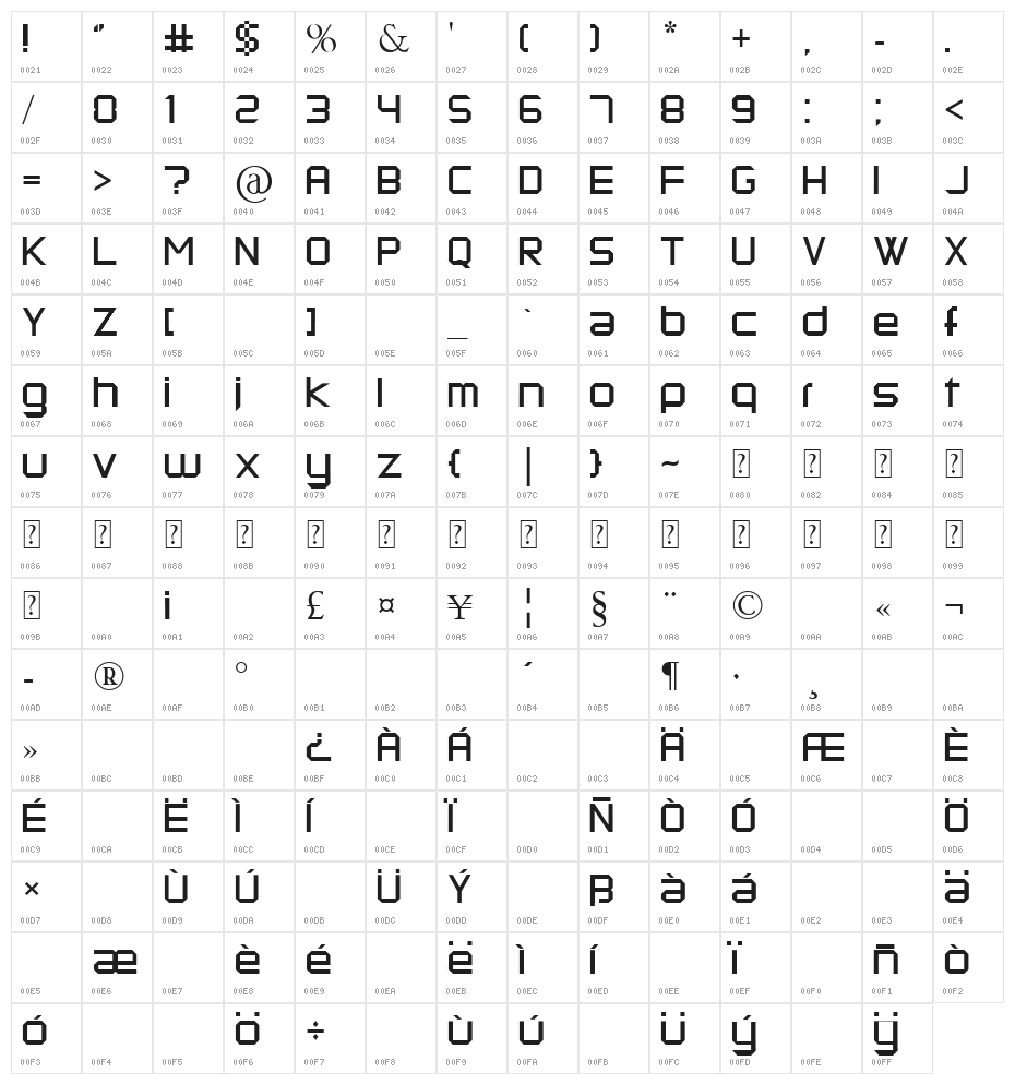 kermesse Character Map