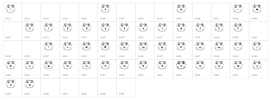 kero Font Character Map