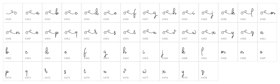 ketika Character Map