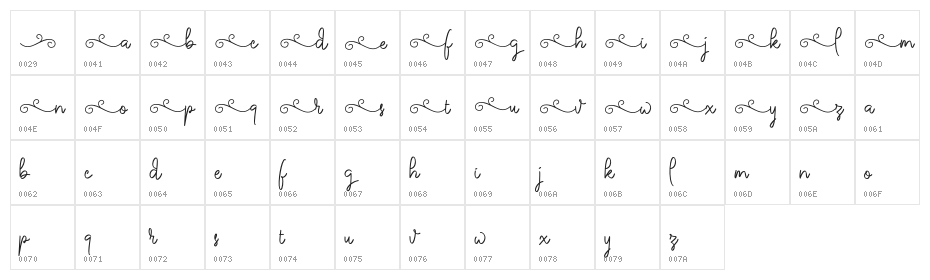 ketika Character Map