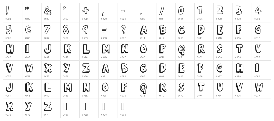kevin eleven Character Map