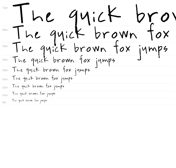 kevinandamanda.com Waterfall