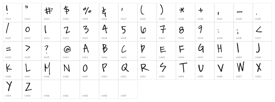 kevinandamandadotcom Character Map