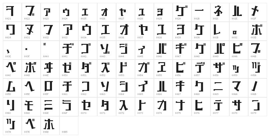 key Bold Character Map
