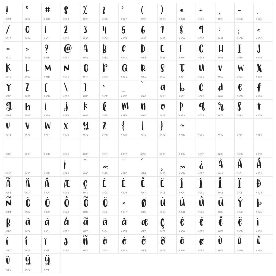 KG A Little Spark Regular Character Map