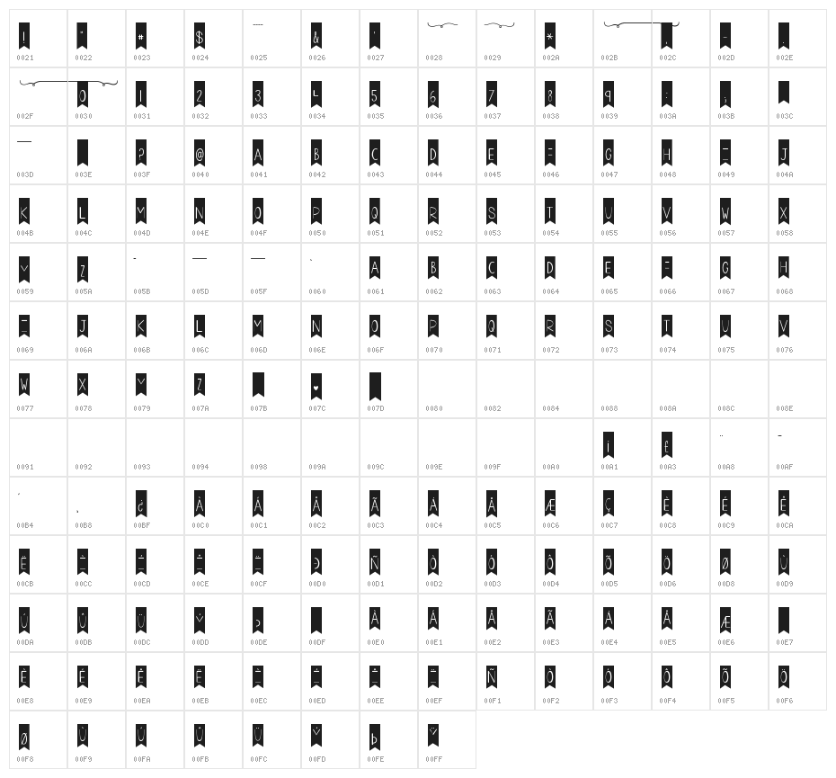 KG A Little Swag Character Map