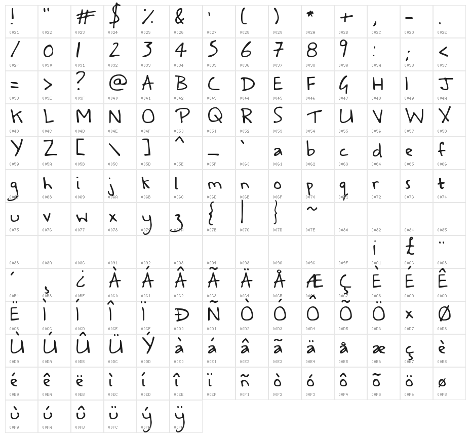 KG A Safe Place to Fall Character Map