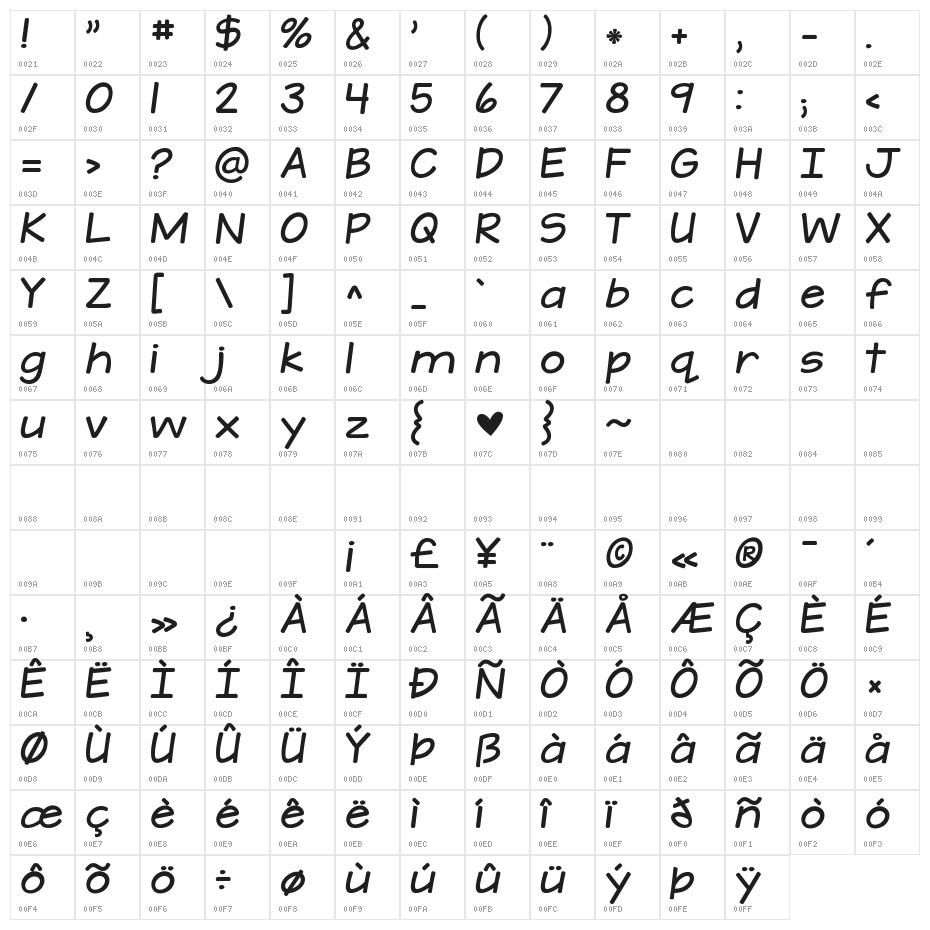 KG A Teeny Tiny Font Character Map