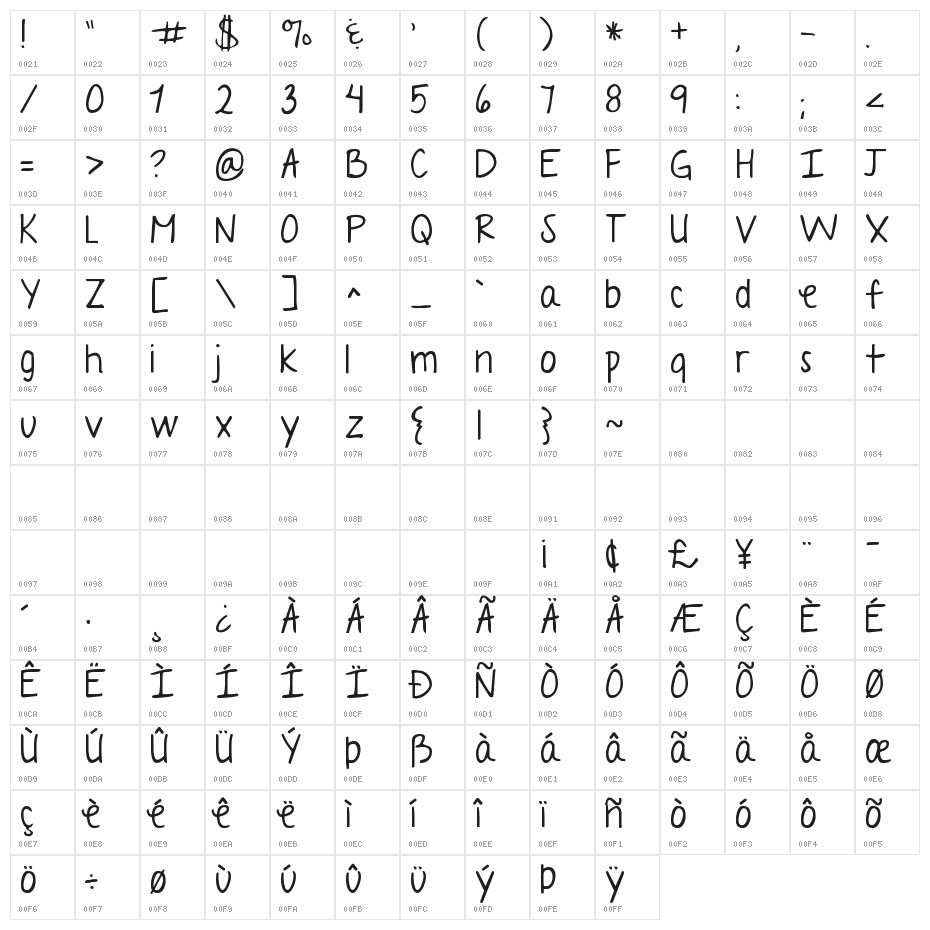 KG A Year Without Rain Character Map