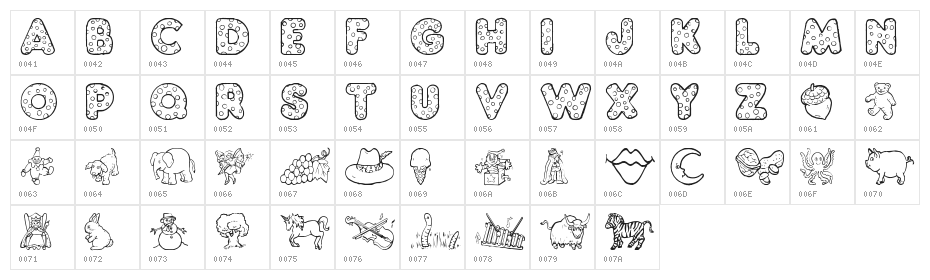 KG ABCs Character Map