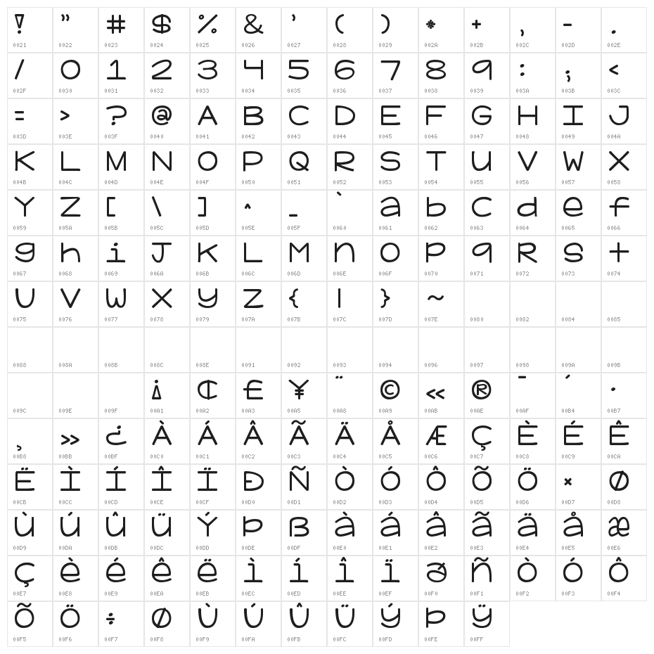 KG Adipose Unicase Character Map