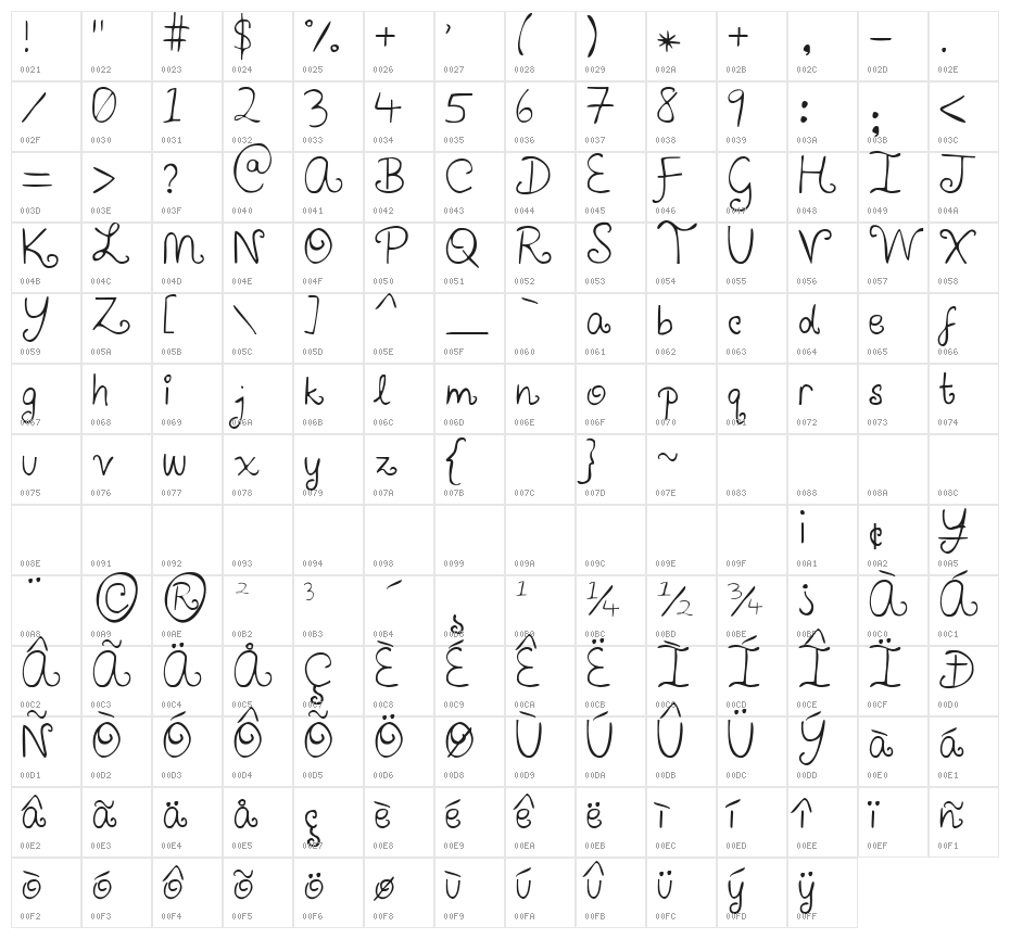 KG Airplanes in the Night Sky Character Map