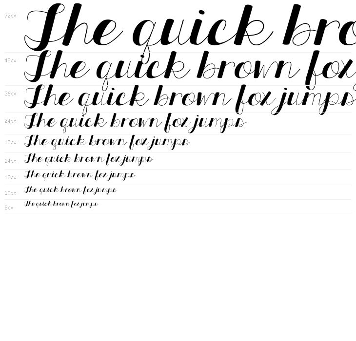 KG All Things New Waterfall