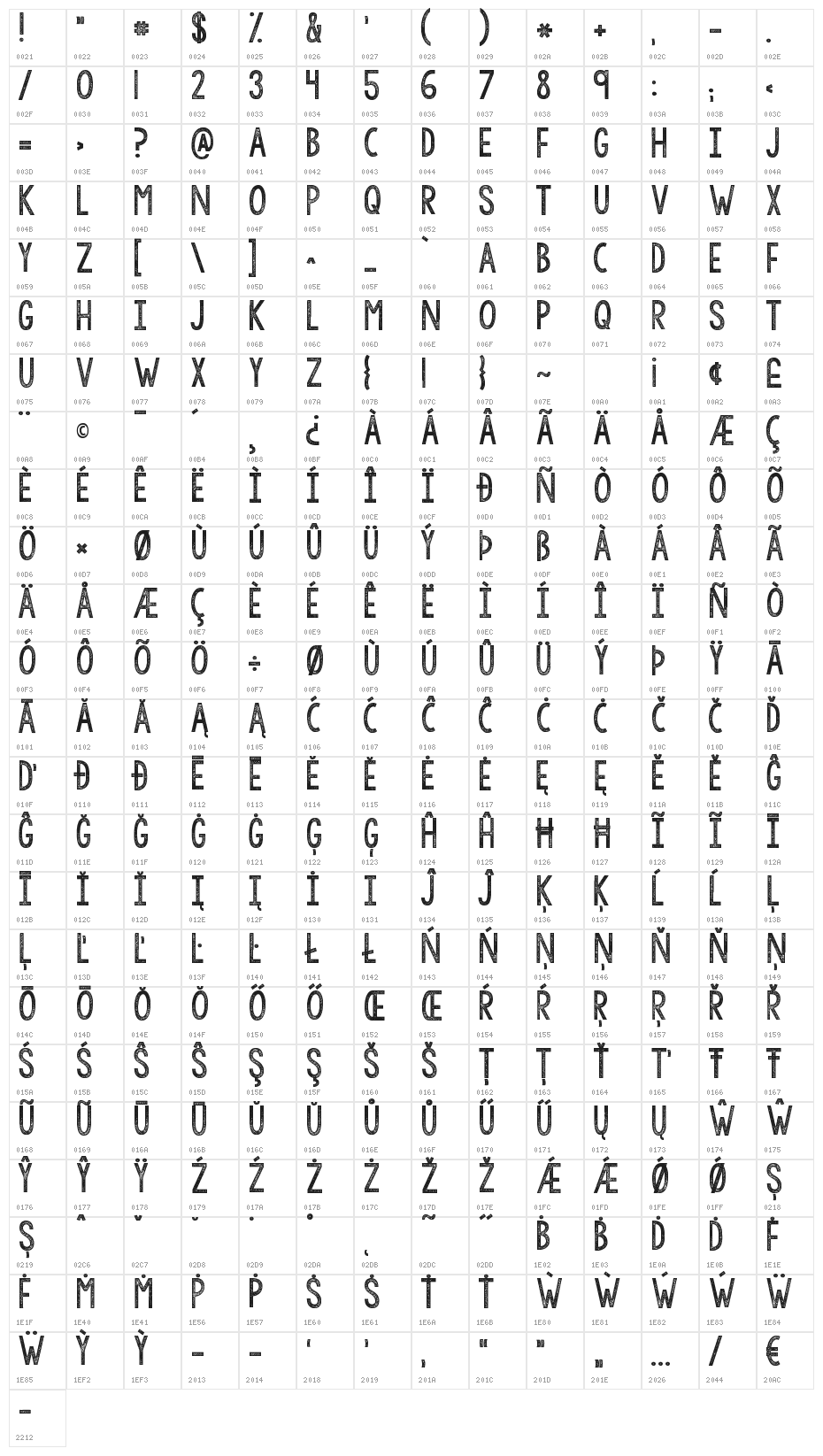 KG All of Me Character Map