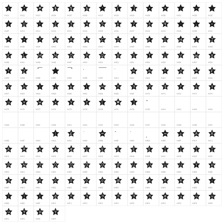 KG All of the Stars Character Map