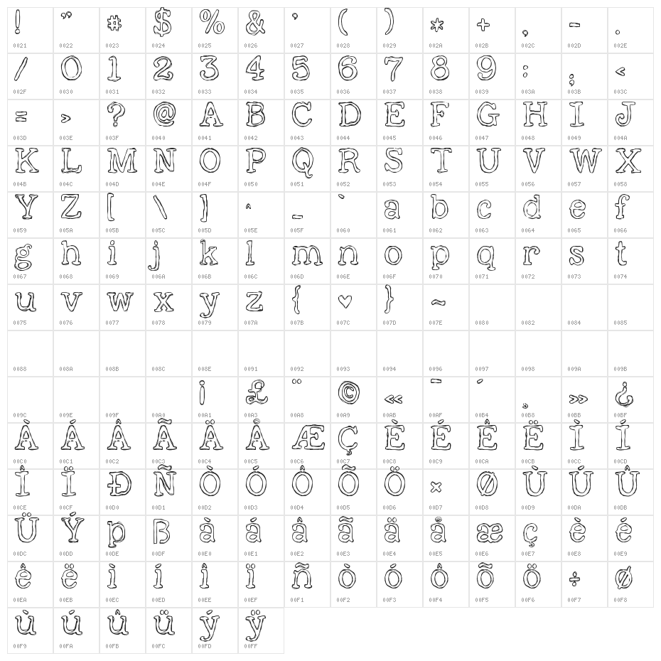 KG Already Home Character Map