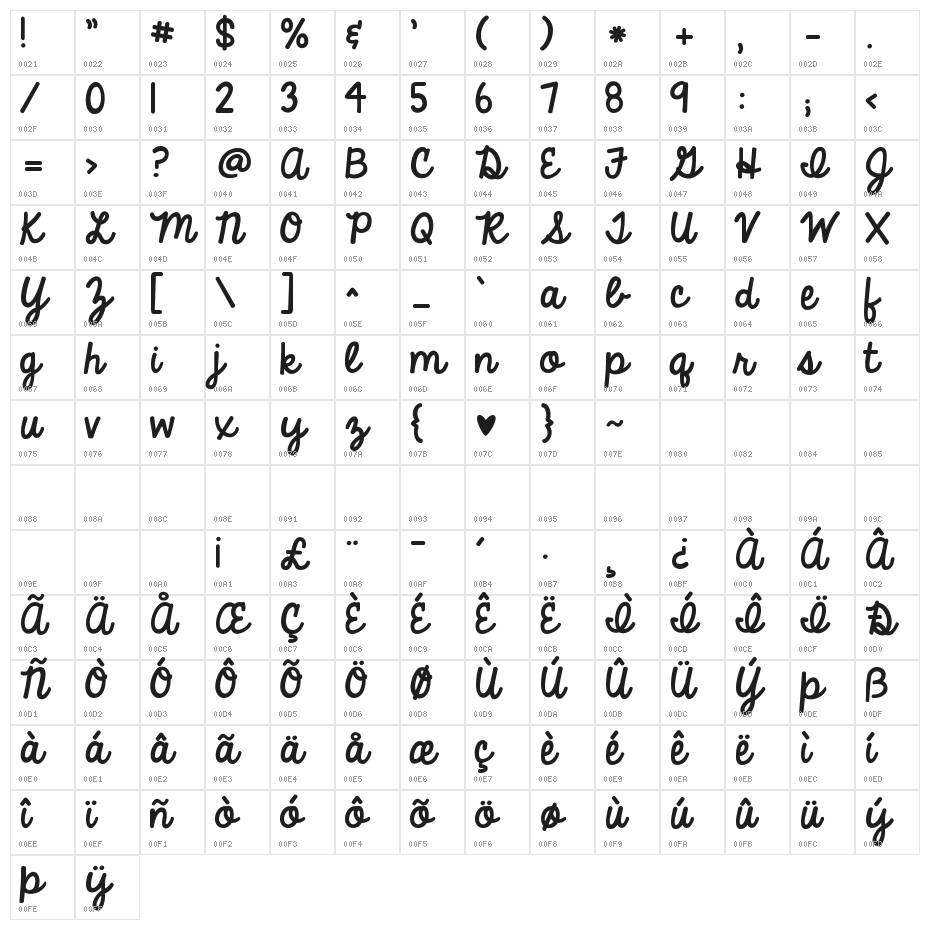 KG Always A Good Time Character Map