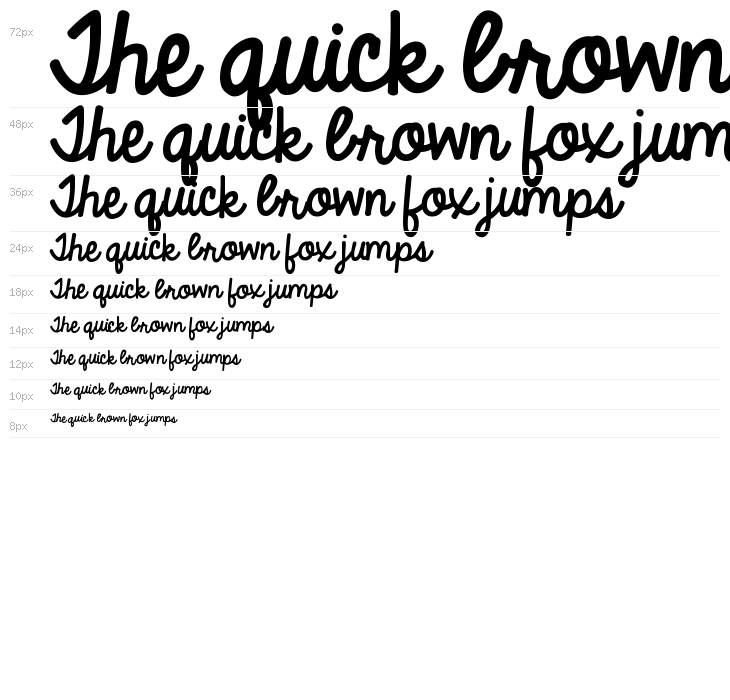 KG Always A Good Time Waterfall