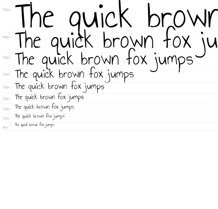 KG Annie Use Your Telescope Waterfall